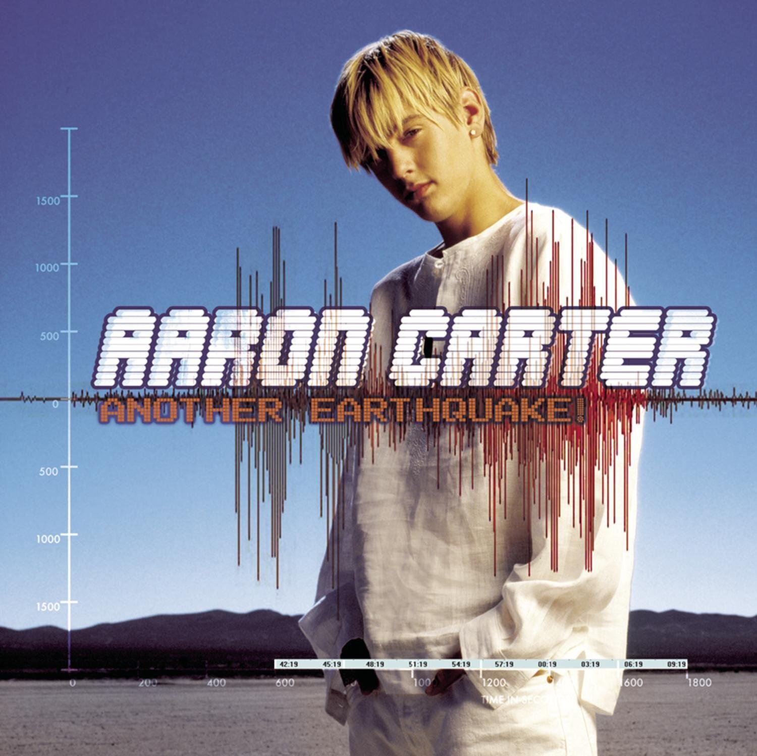 Aaron Carter ANOTHER EARTHQUAKE! (CD)