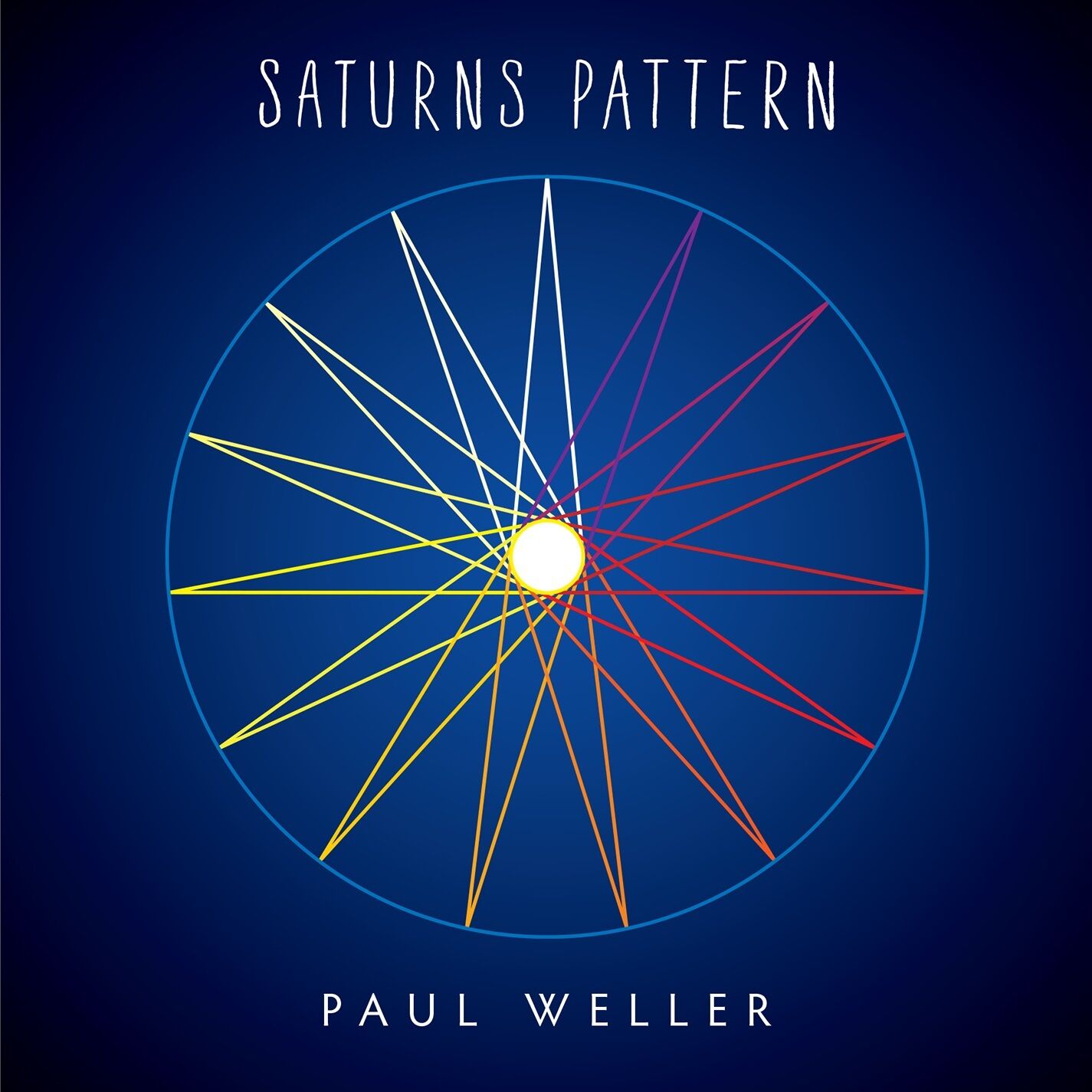 PAUL WELLER  "SATURNS PATTERN"  7'  new sealed