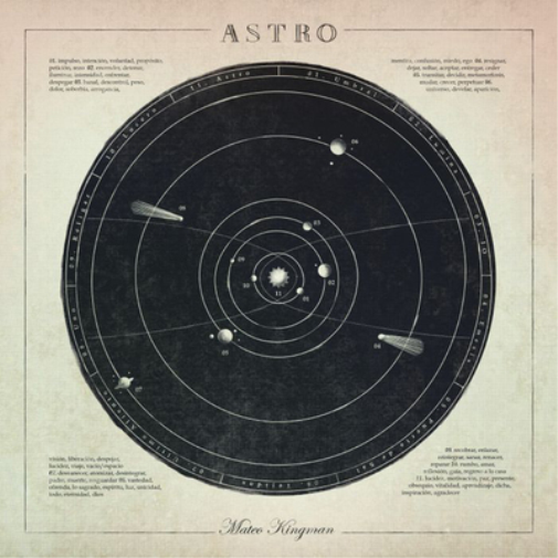 Mateo Kingman Astro (Vinyl LP) 12" Album
