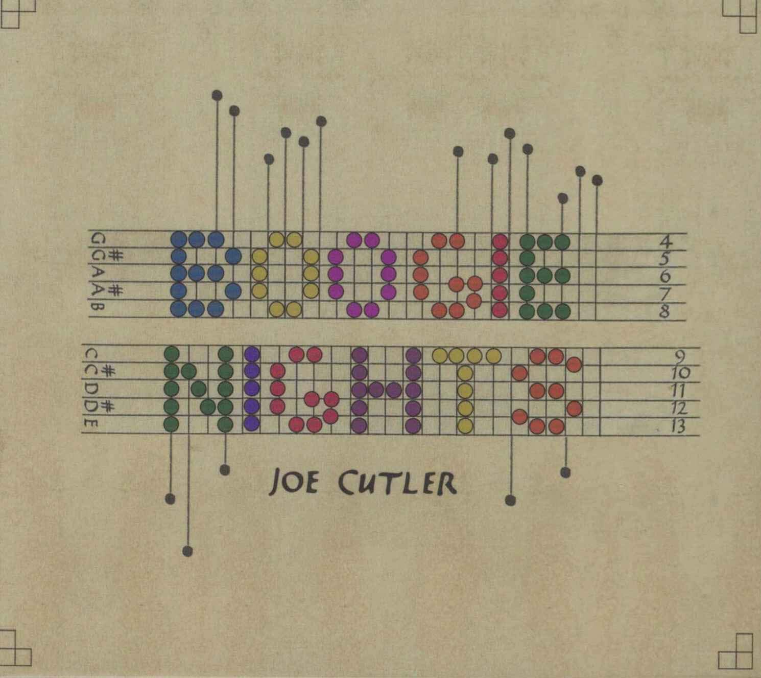 Joe Cutler Joe Cutler: Boogie Nights (CD) Album