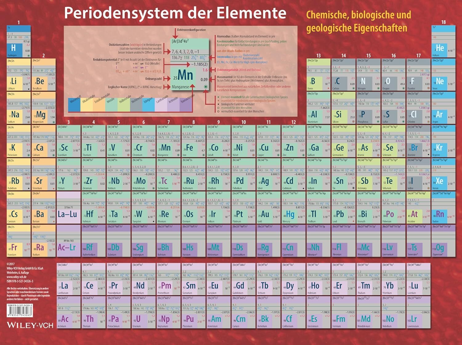 9783527343263 Periodensystem der Elemente - Ekkehard Fluck,Klaus G. Heumann