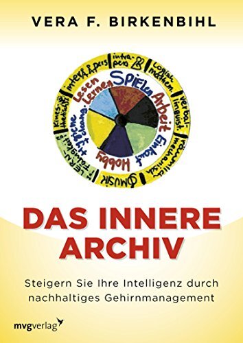 Birkenbihl, V Das Innere Archiv - (German Import) Book NUOVO