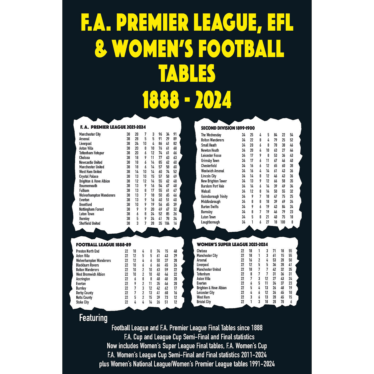 F.A.Premier League, Efl & Donna Calcio Tavole 1888-2024 - Wpl Wsl Libro