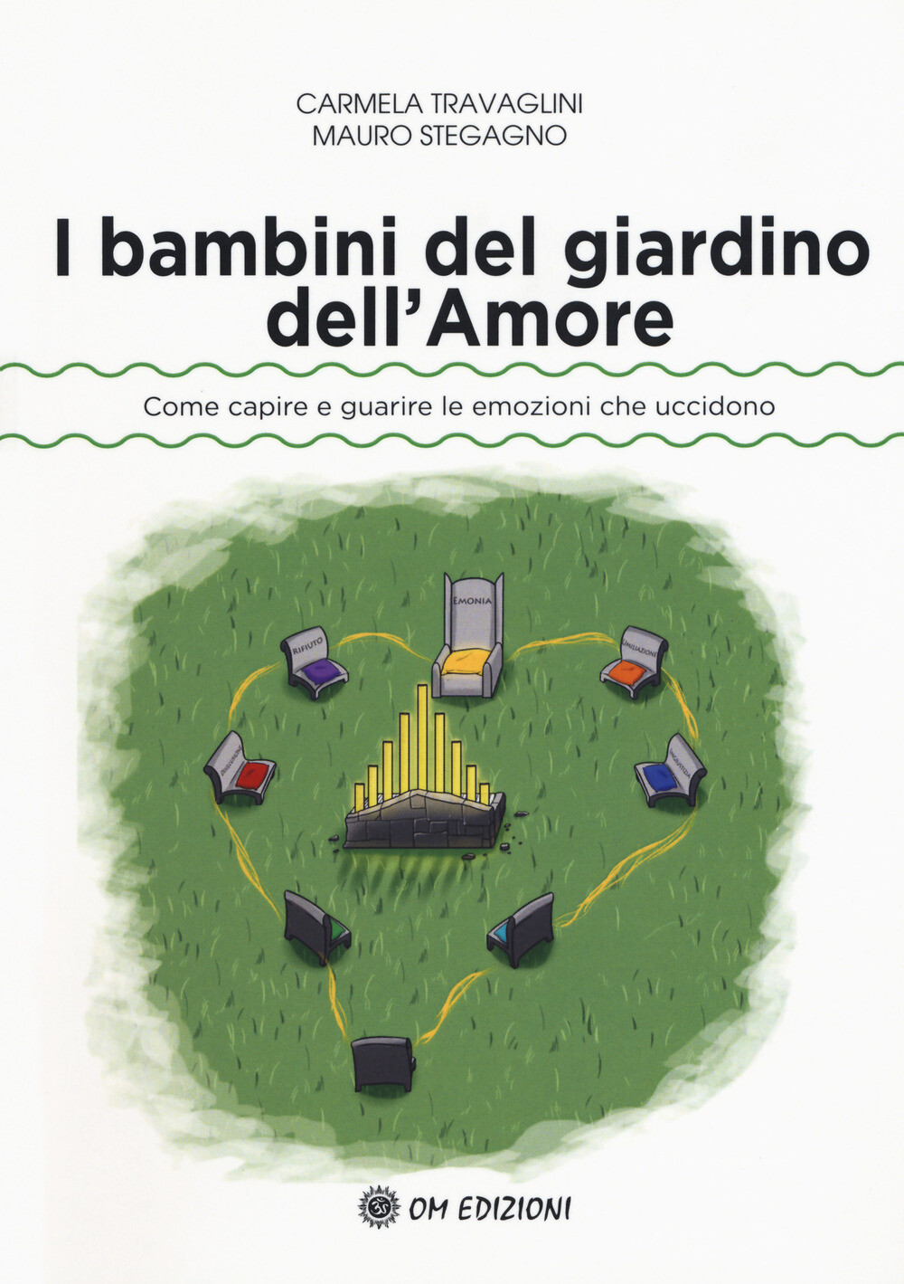 I bambini del giardino dell'amore. Come capire e guarire le emozioni che u...