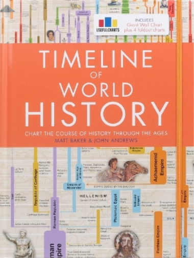 Timeline of World History (Copertina rigida)