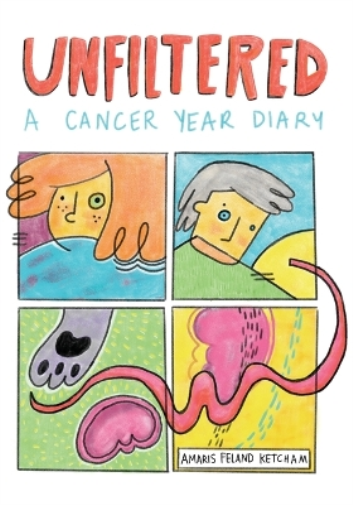Amaris Feland Ketcham Unfiltered (Tascabile)