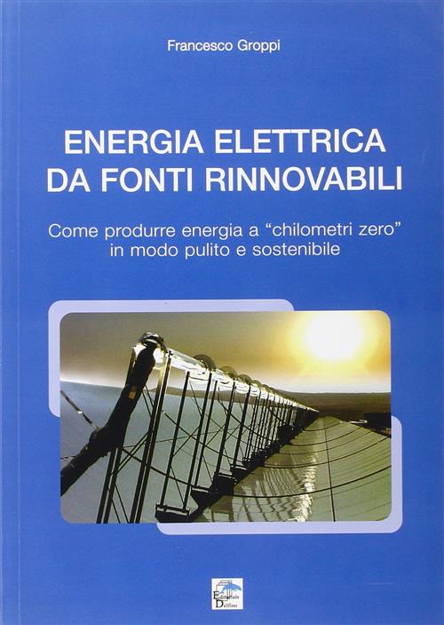 Energia Elettrica Da Fonti Rinnovabili. Come Produrre Energia A Chilometri Zer