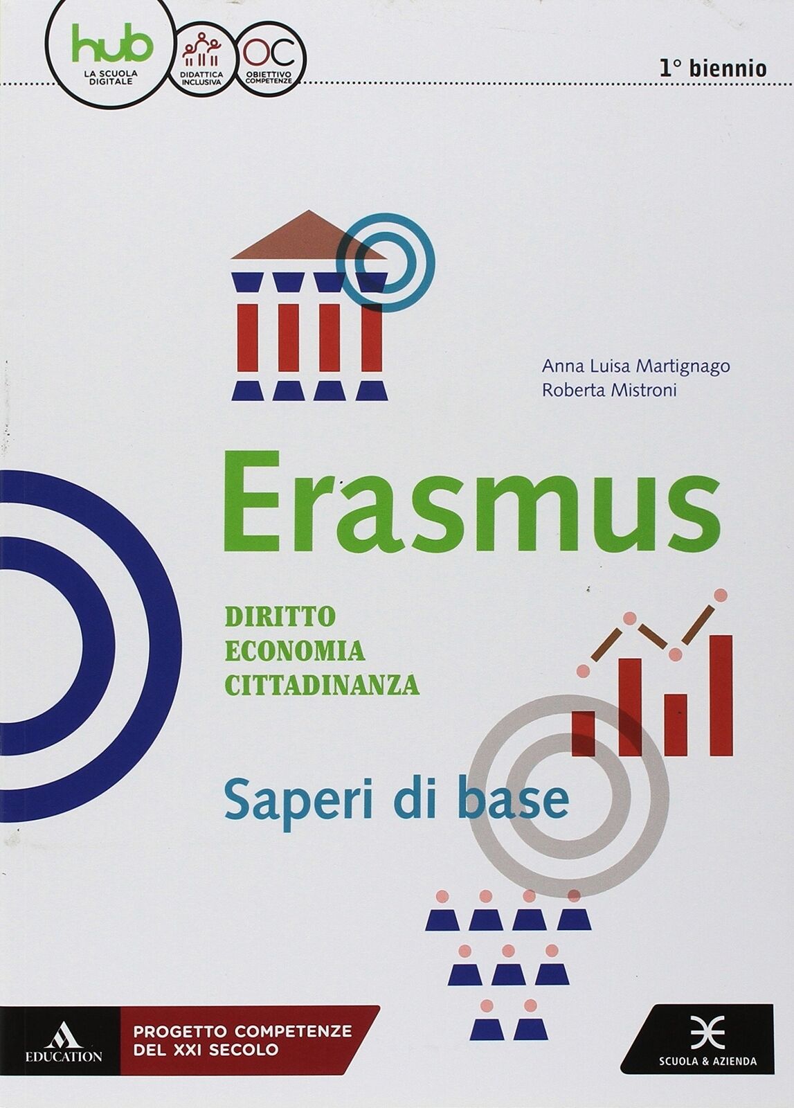 9788824781725 Erasmus. Diritto, economia, cittadinanza. Saperi d...nsione online