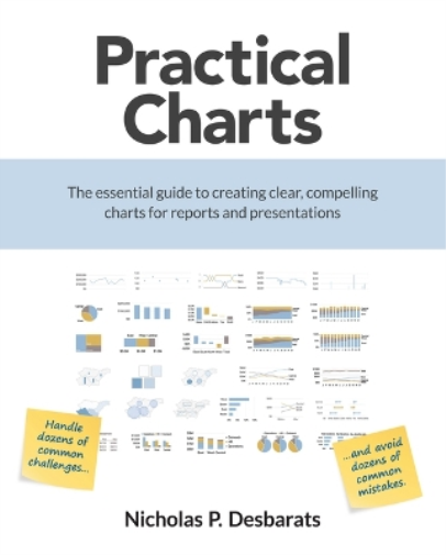 Nicholas P Desbarats Practical Charts (Tascabile)