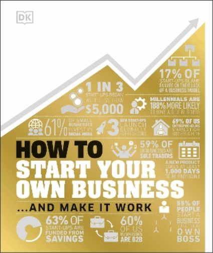 How to Start Your Own Business (Copertina rigida) DK How Stuff Works