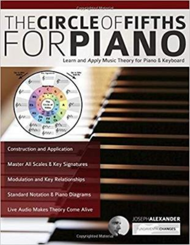 Joseph Alexander The Circle of Fifths for Piano (Tascabile)