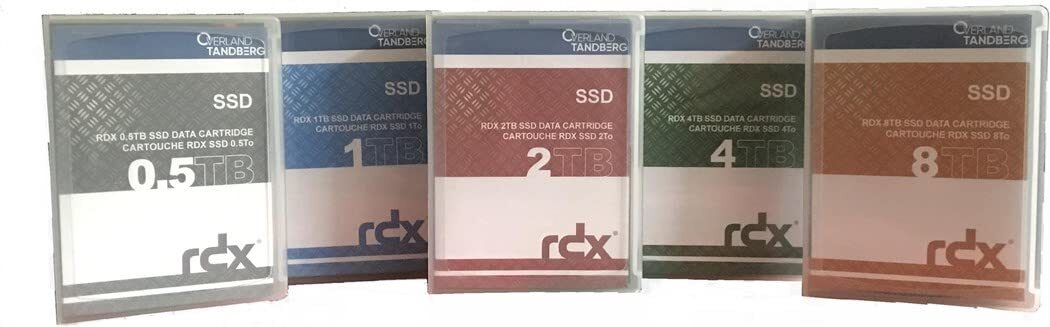Tape Overland-Tandberg 8877-Rdx 1Tb NUOVO