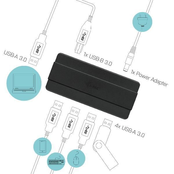 U3HUB445 2972231 USB 3.0 CHARG - 4PORT + POWER ADAPT