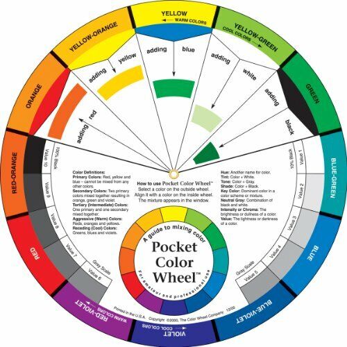 Color Wheel Aiuto per Mescolare i Colori (F0D)