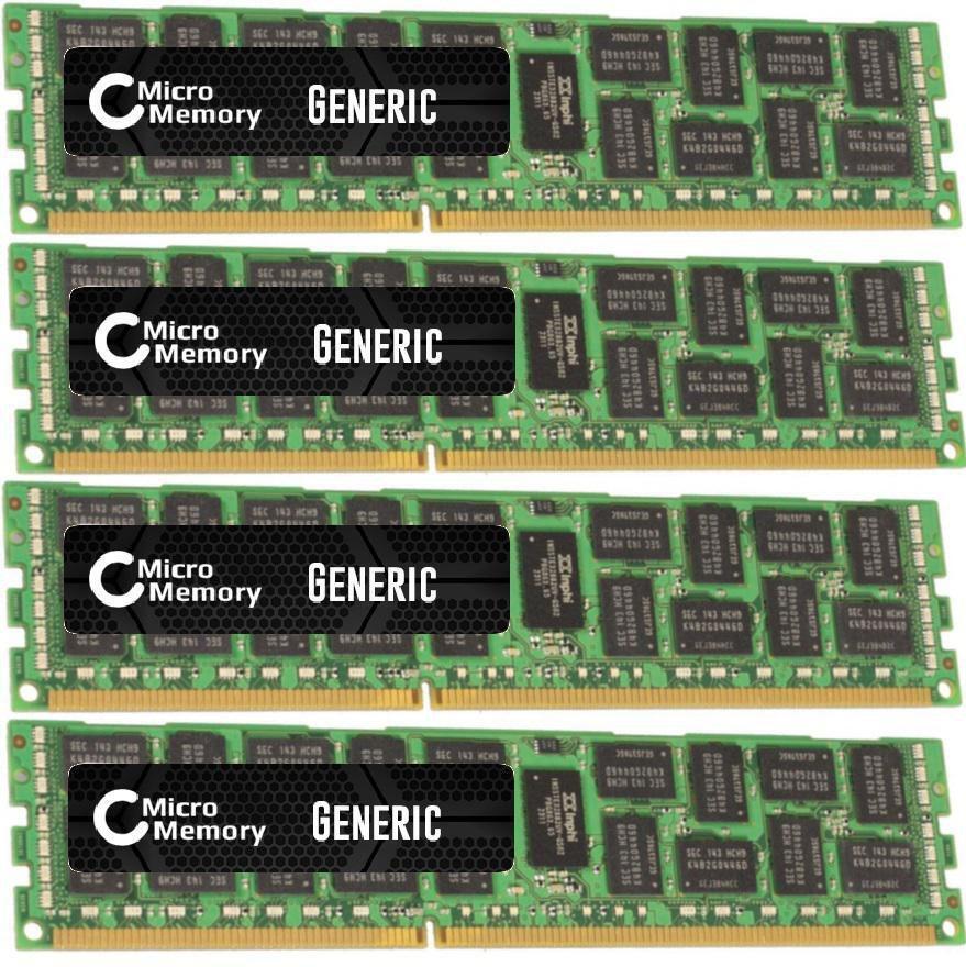 32GB Memory Module for Dell