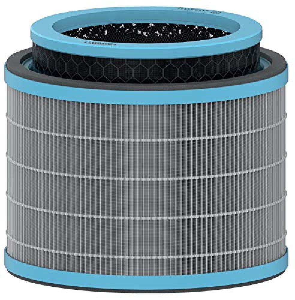 (TG. Filtro HEPA) Leitz Allergy & Flu HEPA Filter (Medium) - NUOVO