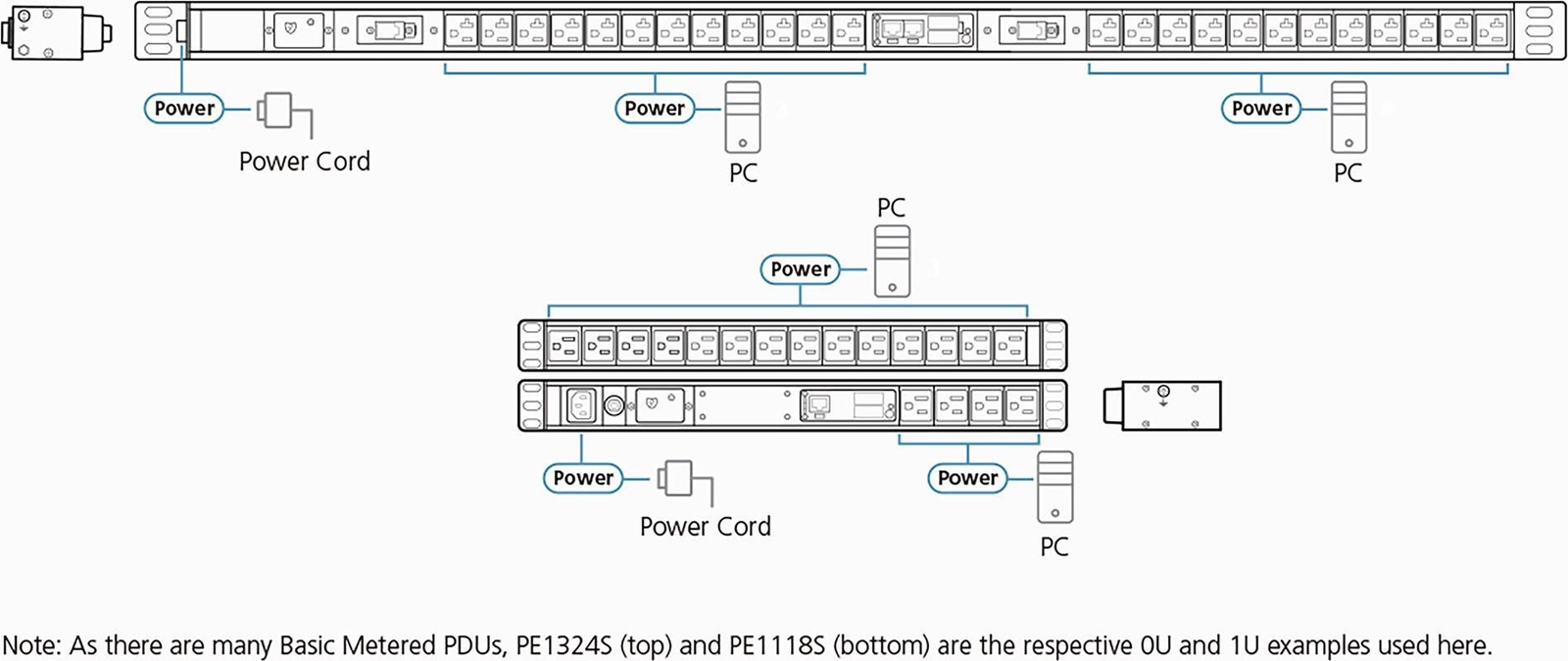 ATEN PE1109G 48,30cm (19") Basis-PDU mit Messfunktion IEC-C14 zu 9x IEC-C13 (PE1