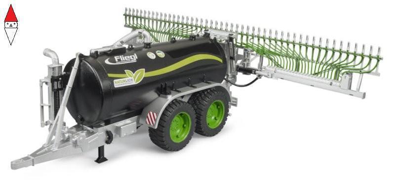 MODELLINO BRUDER RIMORCHIO AUTOBOTTE FLIEGL