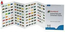 SMALTO MODELLISMO HUMBROL HUMBROL ENAMEL PAINT AND CONVERSION CHART