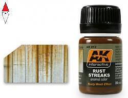 SMALTO MODELLISMO AK INTERACTIVE RUST STREAKS