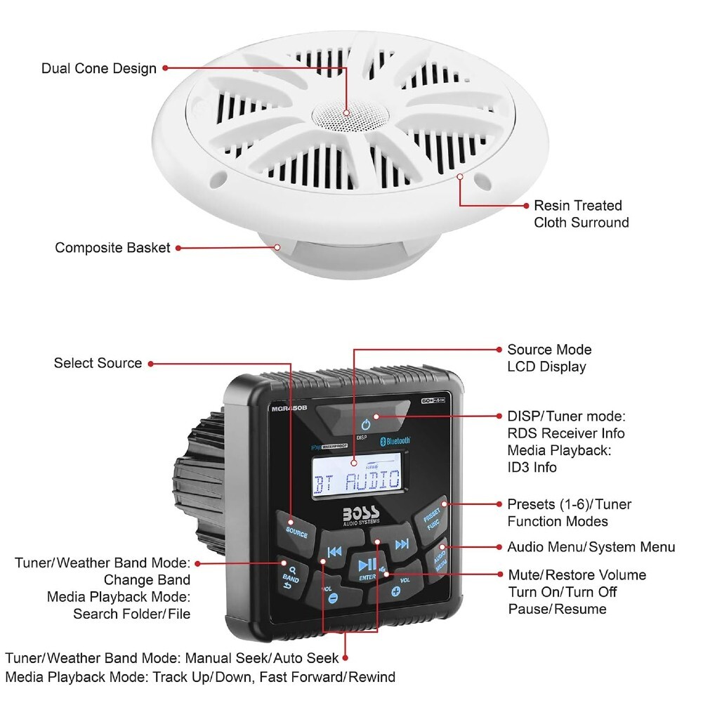 1 kit marino BOSS AUDIO SYSTEMS MCKGB450W.6 bluetooth integrato usb, 1 kit