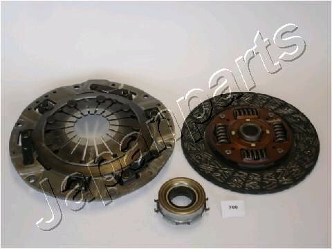 Kit frizione JAPANPARTS KF-708