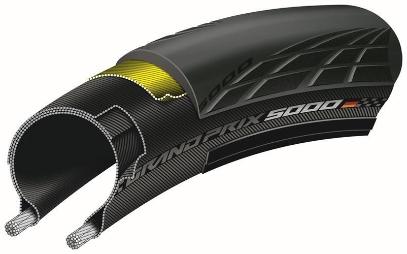 CON/GP500028  COP. CORSA CONTINENTAL  GP5000 700X28