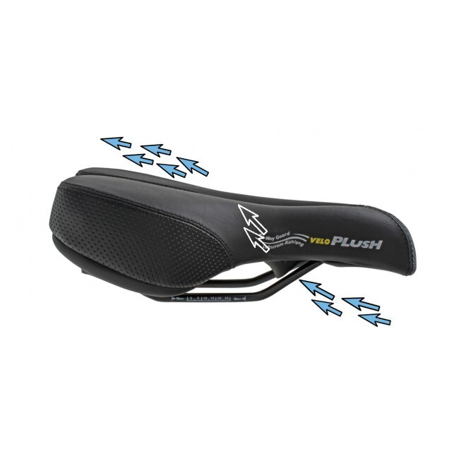 VELO Sattel PLUSH "DEEP CHANNEL" nero