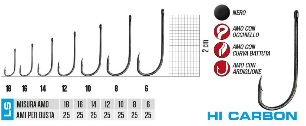 AMI F31 SIZE 12 GAMAKATSU PESCA MARE HOOK OCCHIELLO HAMEÇON ANZUELOS