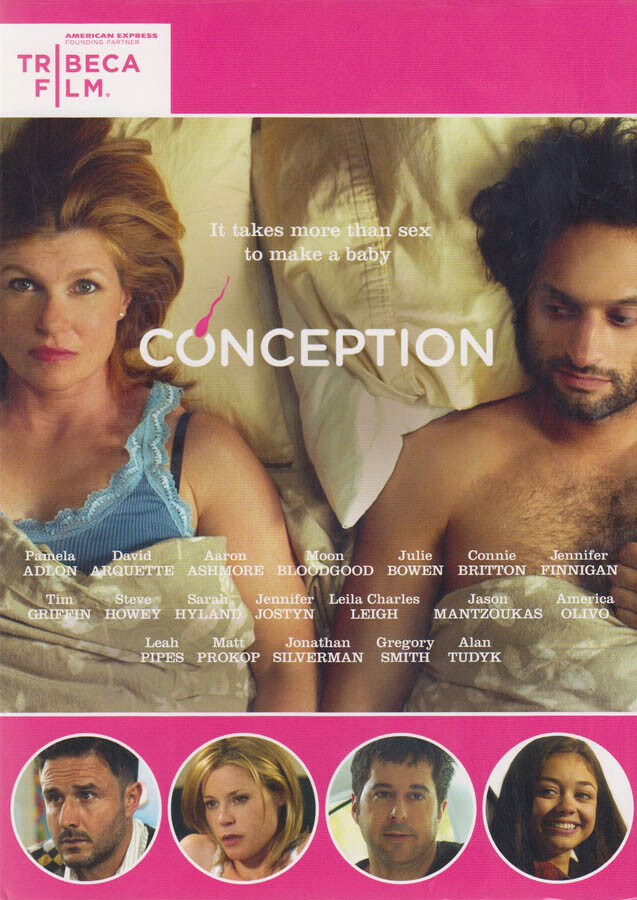 Concezione Nuovo DVD