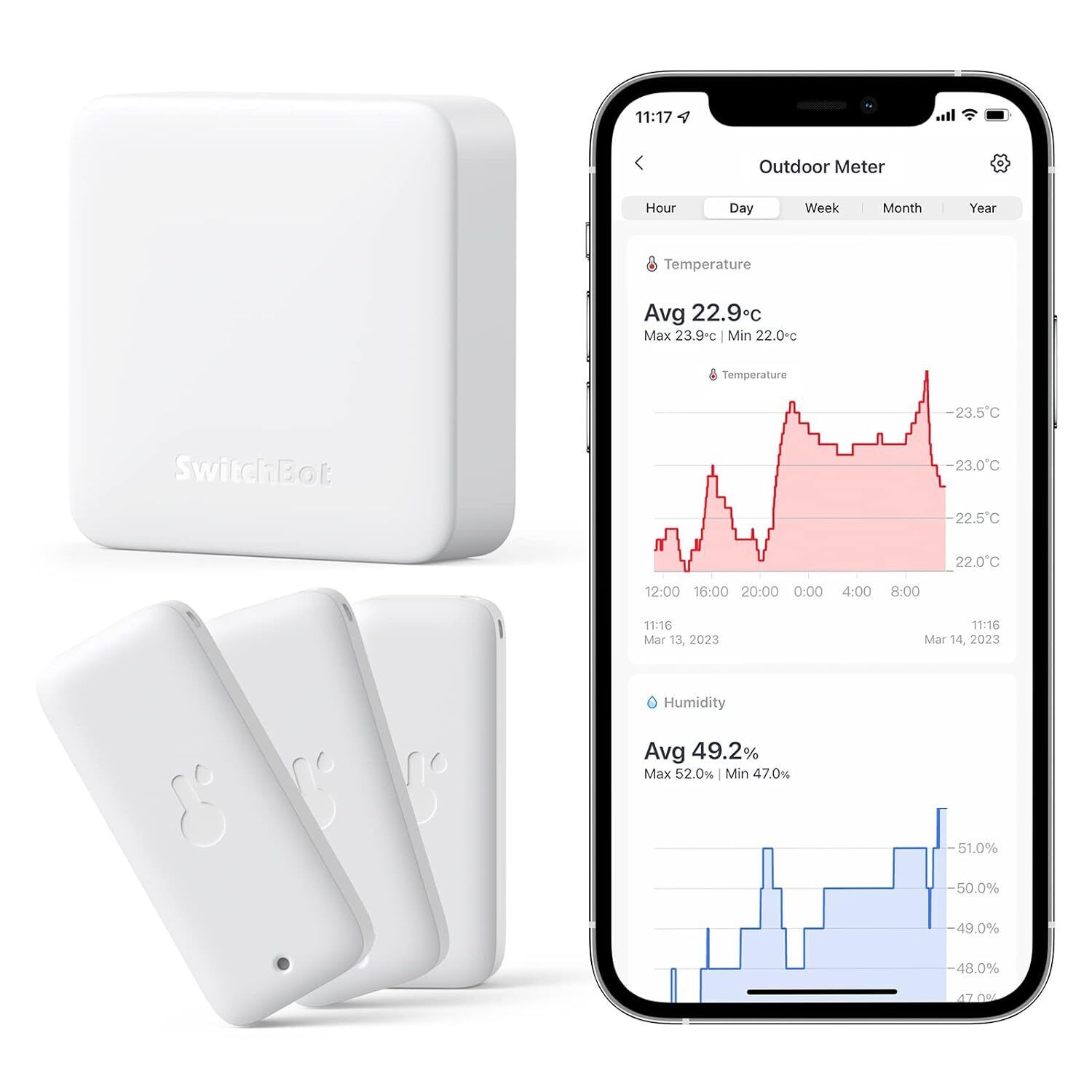 SwitchBot Termometro Wi-Fi igrometro 3 Pezzi con Hub Mini, IP65 impermeabile...