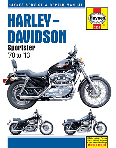 Harley-Davidson Sportster '70 To '13