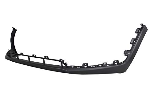 Spoiler Paraurti Anterior