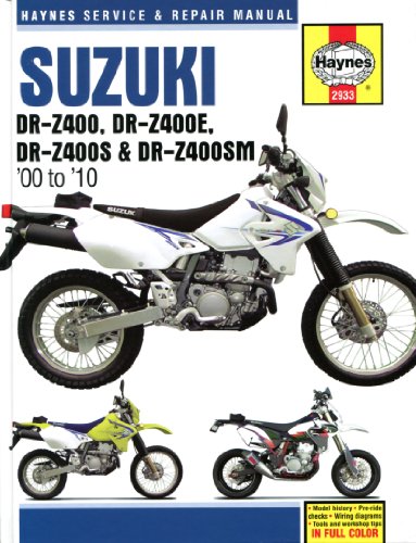 Hm Suzuki Dr Z400 2000-2010