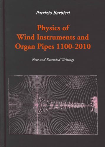 Physics Of Wind Instruments And Organ Pipes 1100-2010