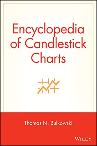 Encyclopedia Of Candlestick Charts