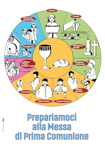 Prepariamoci Alla Messa Di Prima Comunione