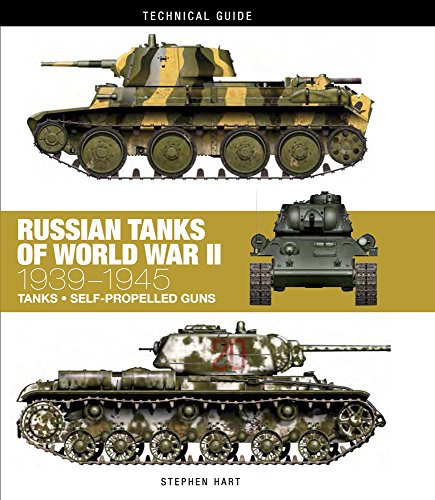 Russian Tanks Of World War Ii 19391945