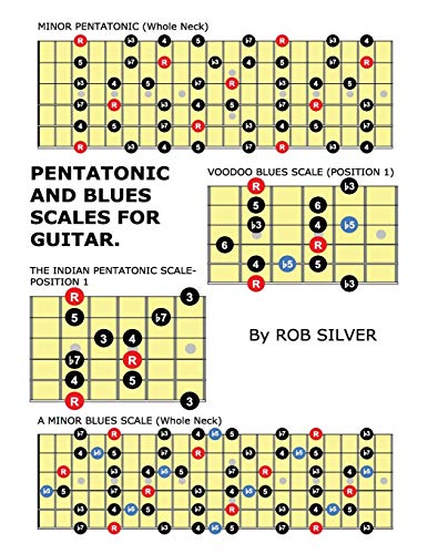 Pentatonic And Blues Scales For Guitar: Volume 18