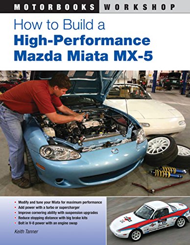 How To Build A High-Performance Mazda Miata Mx-5 [Lingua Inglese]