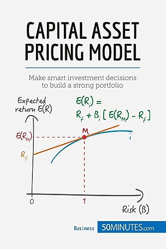 Capital Asset Pricing Model: Make Smart Investment Decisions To Build A Strong Portfolio