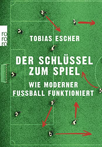 Der Schlüssel Zum Spiel: Wie Moderner Fußball Funktioniert