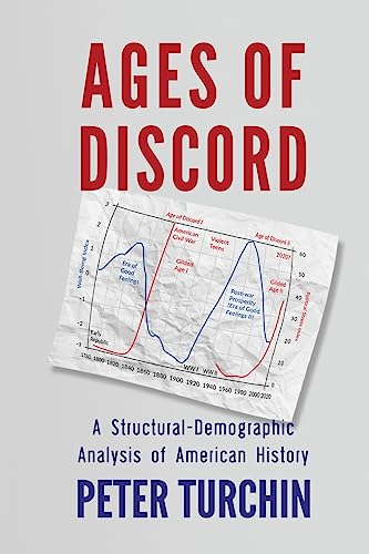 Ages Of Discord: A Structural-Demographic Analysis Of American History