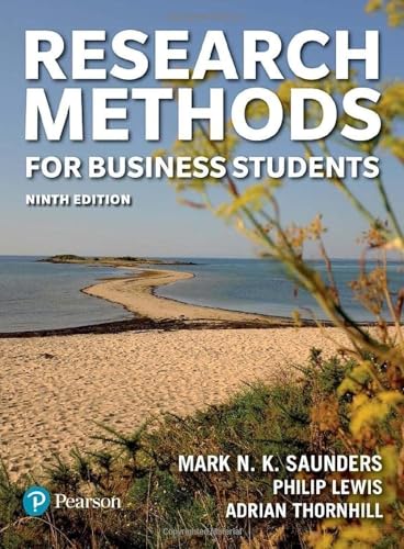 Research Methods For Business Students