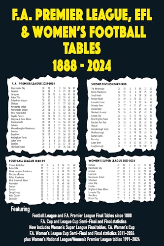 Fa Premier League, Efl & Women'S Football Tables 1888-2024