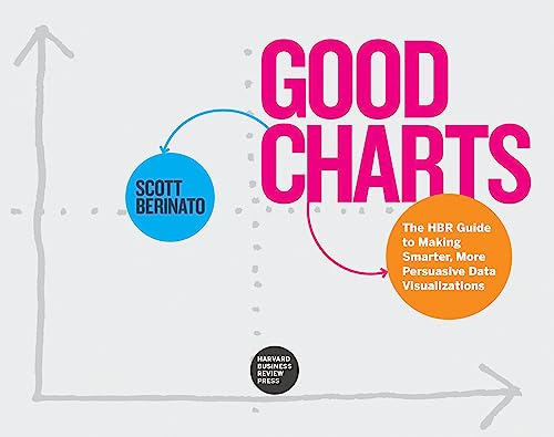 Good Charts: The Hbr Guide To Making Smarter, More Persuasive Data Visualizations