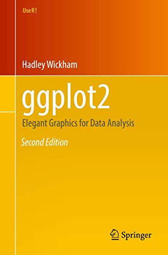 Ggplot2: Elegant Graphics For Data Analysis