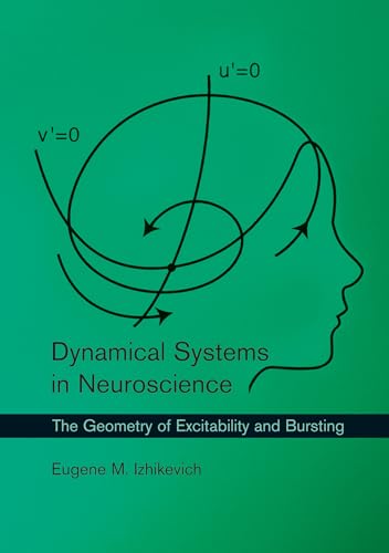 Dynamical Systems In Neuroscience: The Geometry Of Excitability And Bursting