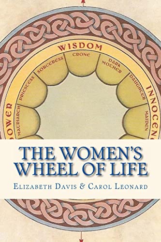Women'S Wheel Of Life