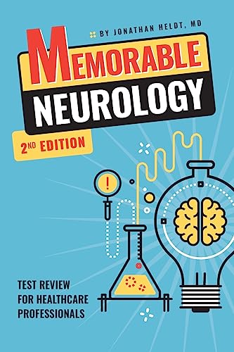Memorable Neurology